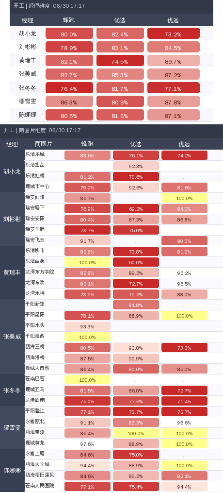 ziguan summary.png