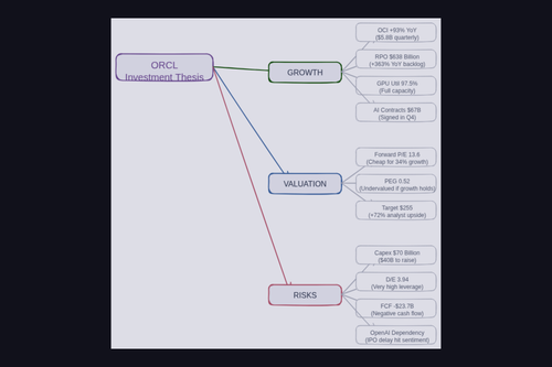 mindmap.png