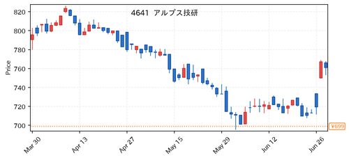 8791cb7abf41.png