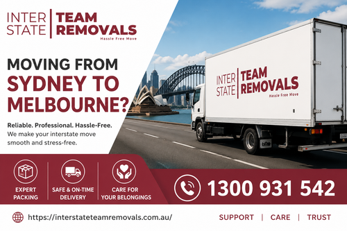 Moving from Sydney to Melbourne.png