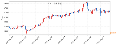 e3821f9486de.png