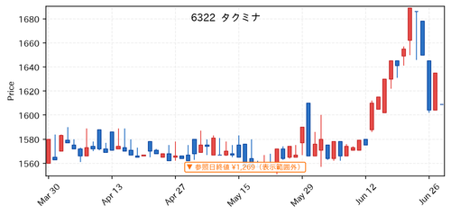 954beb305fdd.png