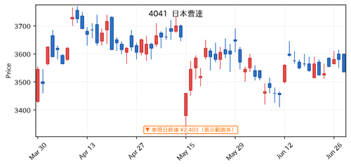 0966eae2f22c.png
