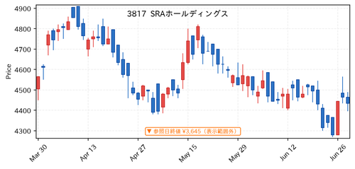 b17347267065.png