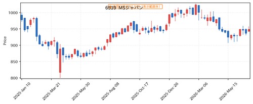 6ab6a3dfb027.png