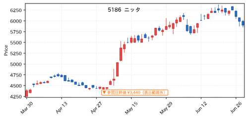 5920b83e61a2.png