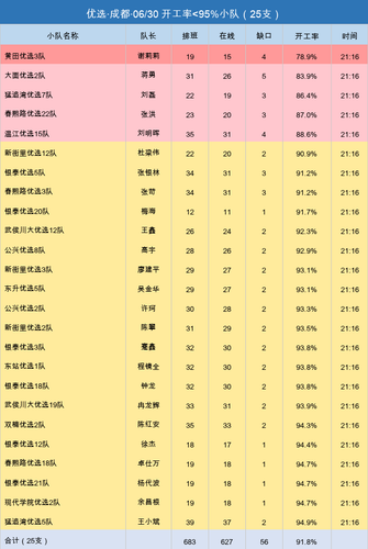 youxuan startup.png
