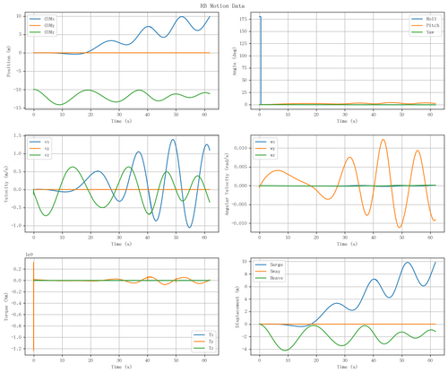 rb motion overview.png