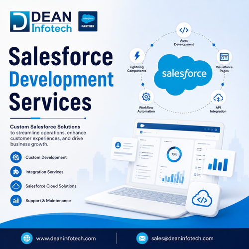 Tailored Salesforce Development Services to Scale Your Business.png