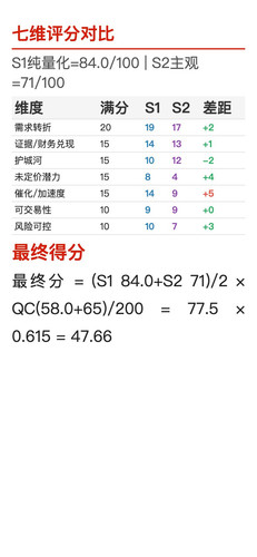 688017.SS s0.jpg