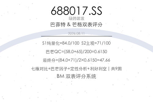688017.SS cover.png
