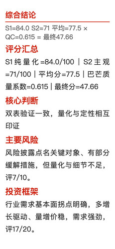 688017.SS s7.jpg