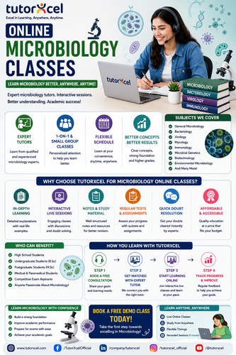 Online Microbiology Classes by TutorXcel Experts.png