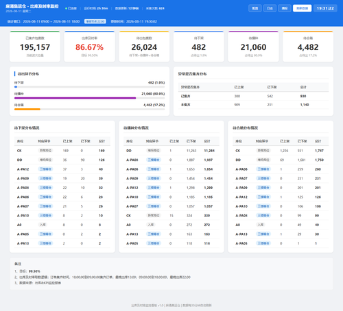 dashboard 20260811 193120.png