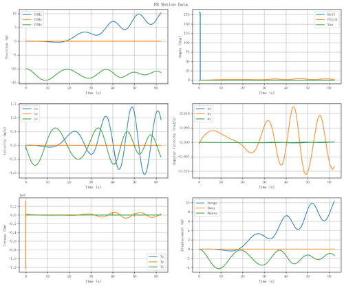 rb motion overview.png