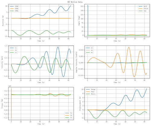 rb motion overview.png