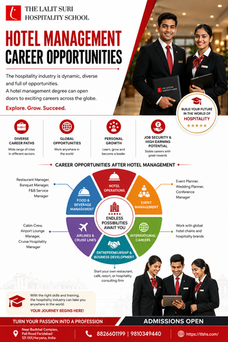 Patisserie Diploma in Delhi NCR.png