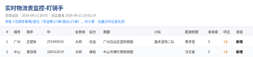 dqs 1786449660.png