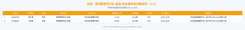 rider 优选 荔湾陈家祠1队 启淮 2000.png