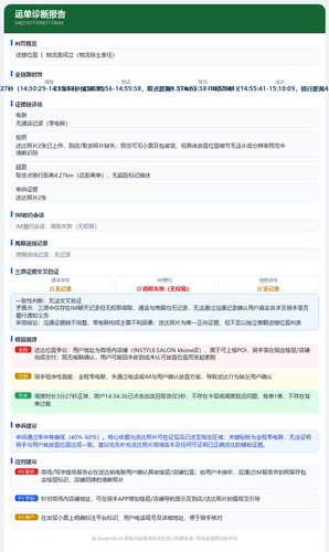 report 5483167730667170644.png