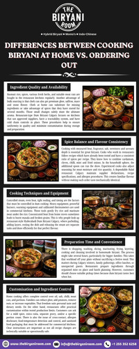 Differences Between Cooking Biryani at Home vs. Ordering Out.jpg