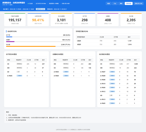 dashboard 20260811 203111.png