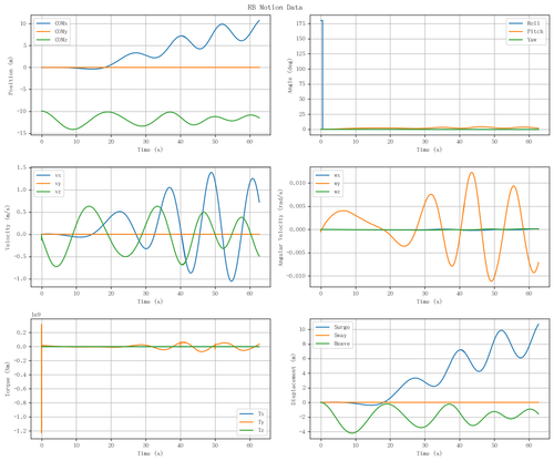 rb motion overview.png