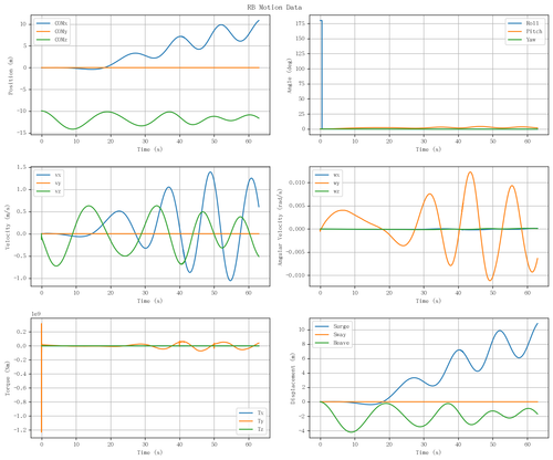 rb motion overview.png