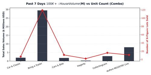 volume count combo.png