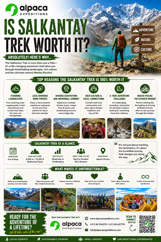 Is the Salkantay Trek Worth It for You.png