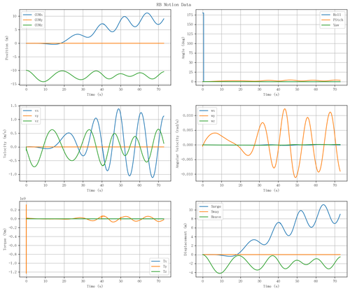 rb motion overview.png