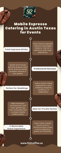 Mobile Espresso Catering in Austin Texas for Events.jpg