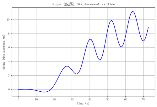 rb surge.png