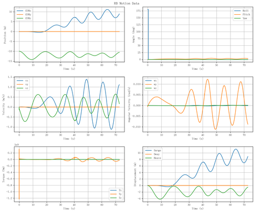 rb motion overview.png