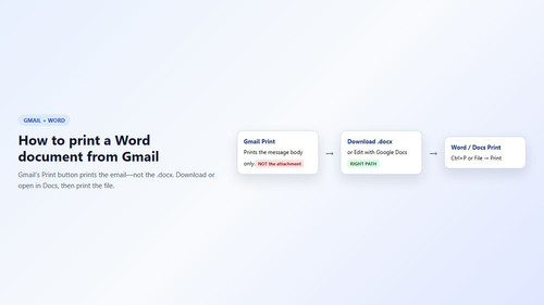00 hero print gmail word.jpg