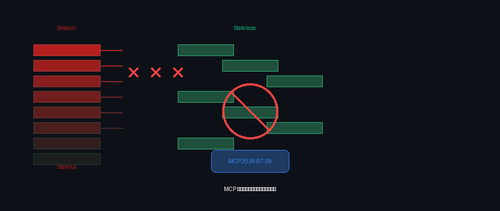 mcp july2026 cover.png