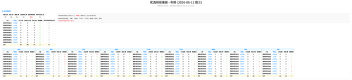 优选 市桥 auto.png