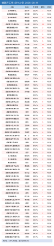 fp gap.png