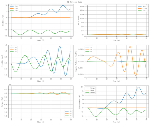 rb motion overview.png