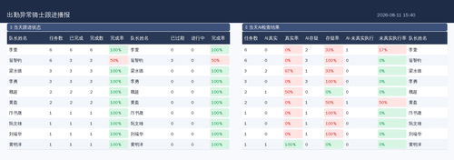 report.png
