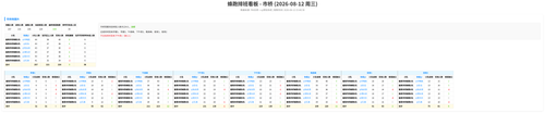蜂跑 市桥 auto.png