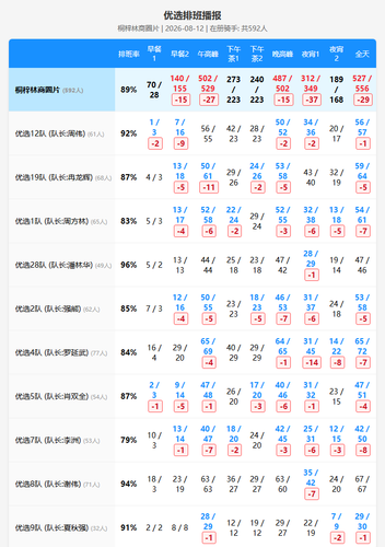 schedule youxuan.png