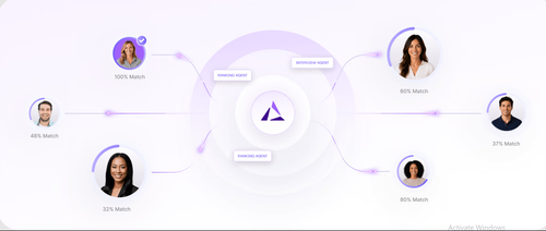 Agentic AI Recruiting Platform for Candidate Matching and Ranking.png