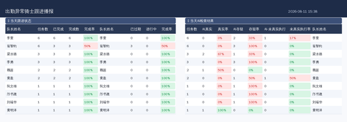 report.png