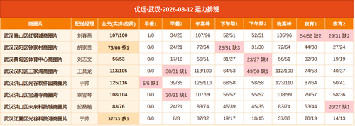 youyuan.png