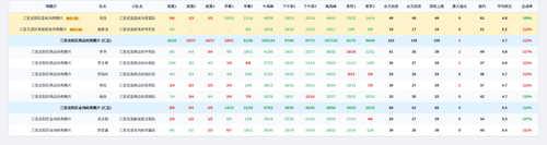 youxuan team screenshot.png