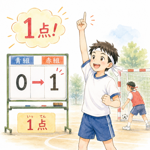 52. 一点（いってん）— satu poin.png