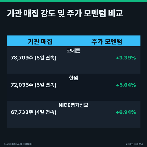 infographic comparison ff319543.png