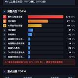 report.png