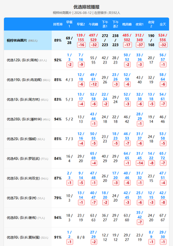 schedule youxuan.png
